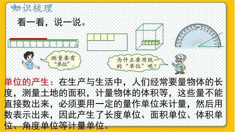 数学北师6（下）总复习 二 图形与几何  2.图形与测量（1） 课件04