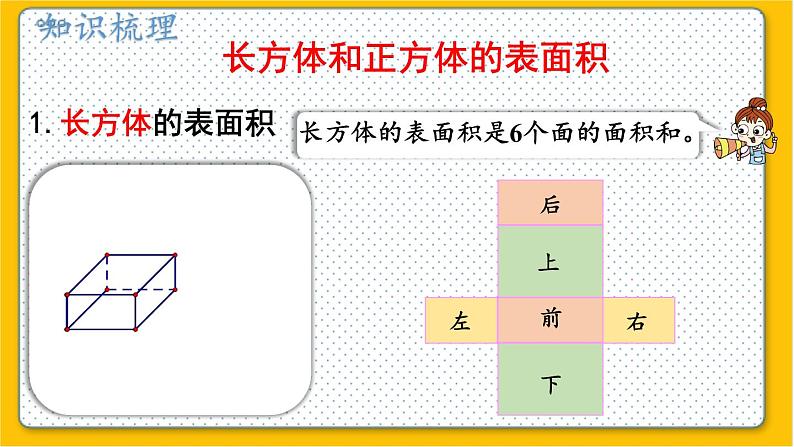 数学北师6（下）总复习 二 图形与几何  2.图形与测量（3） 课件第2页