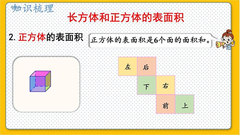 数学北师6（下）总复习 二 图形与几何  2.图形与测量（3） 课件第4页