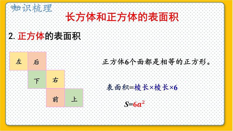 数学北师6（下）总复习 二 图形与几何  2.图形与测量（3） 课件第5页