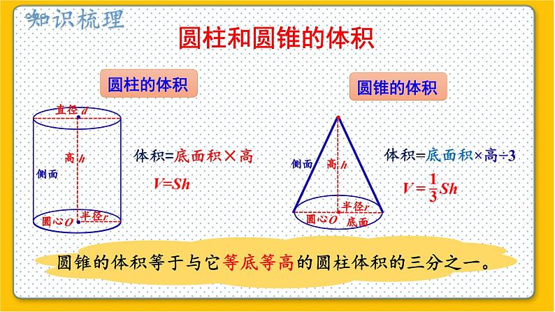 数学北师6（下）总复习 二 图形与几何  2.图形与测量（3） 课件第8页