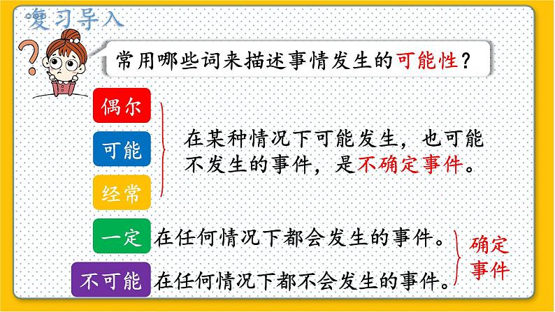 数学北师6（下）总复习 三 统计与概率  2.可能性 课件第2页