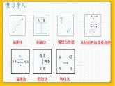 数学北师6（下）总复习 四 综合与实践  解决问题的策略 课件