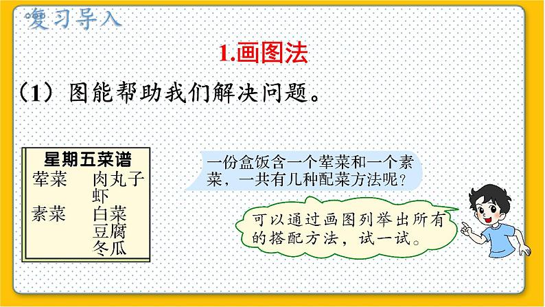 数学北师6（下）总复习 四 综合与实践  解决问题的策略 课件04