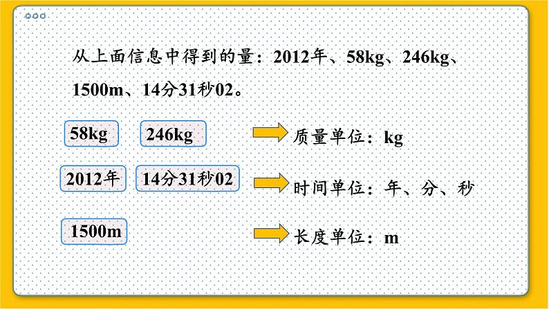 数学北师6（下）总复习 一 数与代数   5.常见的量 课件03