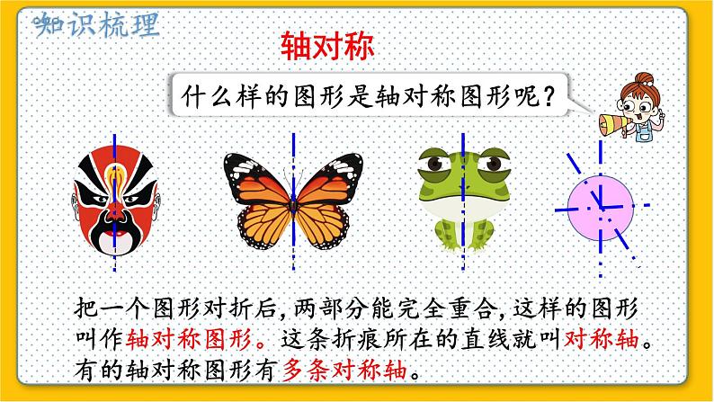 数学北师6（下）总复习 二 图形与几何  3.图形的运动 课件03