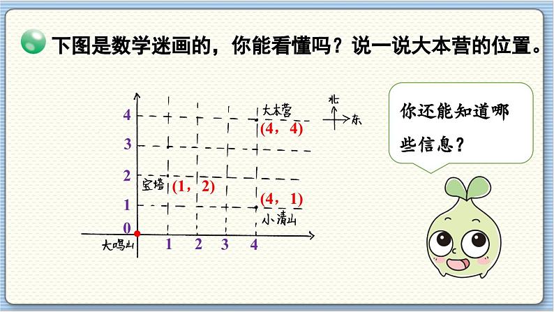 数学北师5（下）第6单元 第2节 确定位置（二) 课件第8页