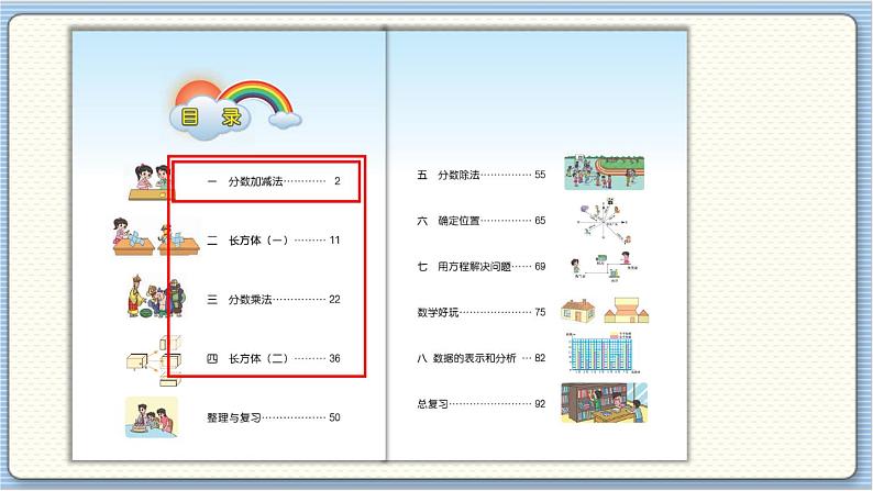 数学北师5（下）整理与复习 第1节 分数加减法 课件02