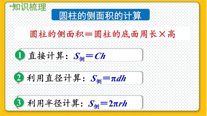 数学北师6（下）整理与复习 整理与复习（1） 课件05