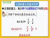 數(shù)學(xué)北師6（下）整理與復(fù)習(xí) 整理與復(fù)習(xí)（2） 課件