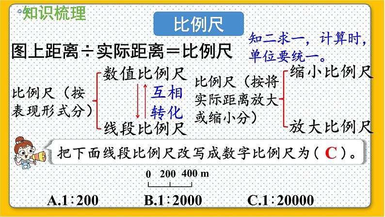 数学北师6（下）整理与复习 整理与复习（2） 课件第7页