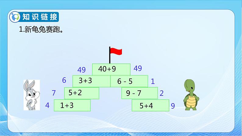 【核心素养】苏教版数学一年级下册-4.1 整十数加、减整十数（教学课件）06