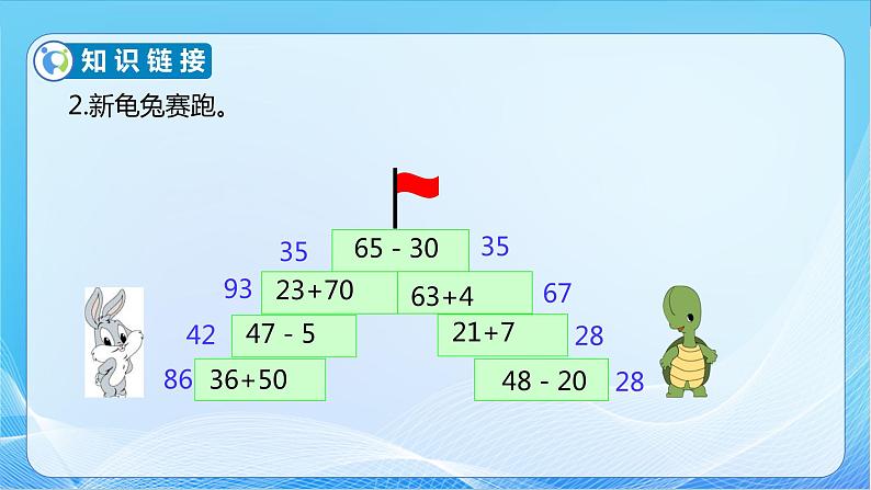 【核心素养】苏教版数学一年级下册-4.6 两位数加、减两位数（不进位、不退位）（教学课件）07