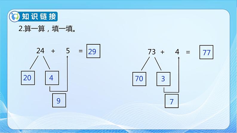 【核心素养】苏教版数学一年级下册-6.1 两位数加一位数（进位）（教学课件）07