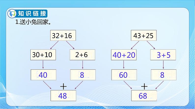 【核心素养】苏教版数学一年级下册-6.3 两位数加两位数（进位）（教学课件）06