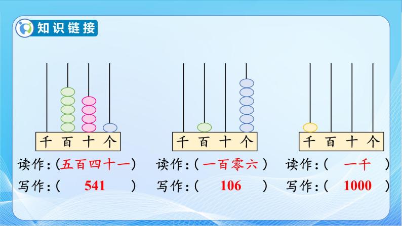 【核心素养】苏教版数学二年级下册-4.3 用算盘表示数（教学课件）06