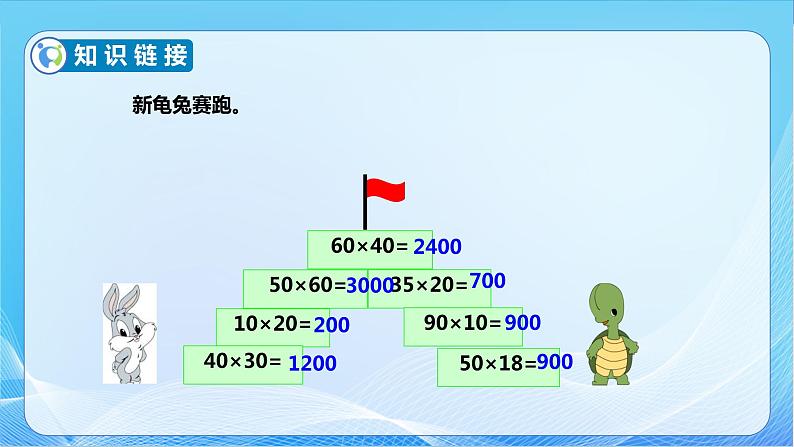 【核心素养】苏教版数学三年级下册-1.5 两位数乘两位数 解决问题（教学课件）第6页