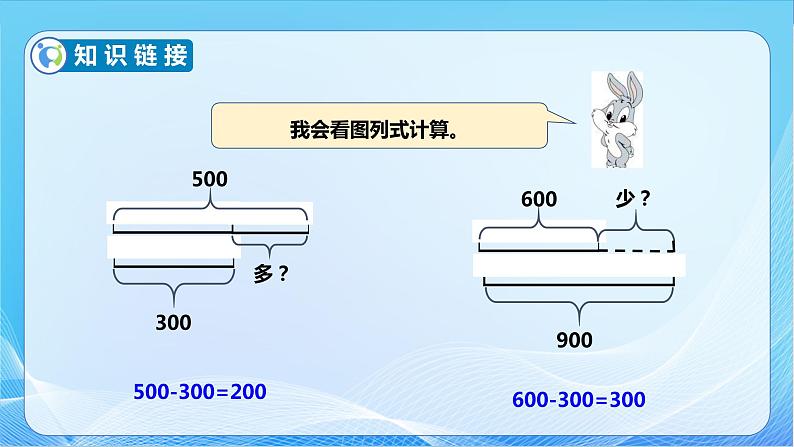 【核心素养】苏教版数学三年级下册-3.2 用画线段图的策略解决问题（教学课件）第6页