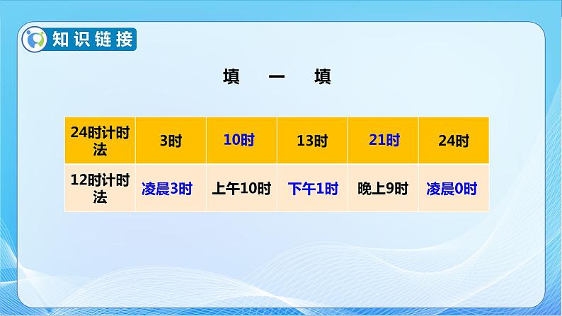 【核心素养】苏教版数学三年级下册-5.4 简单的经过时间的计算（教学课件）06