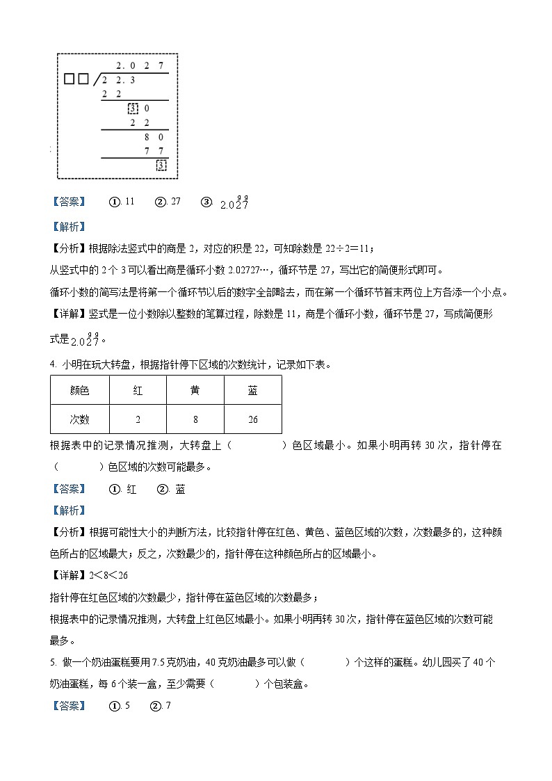 精品解析：2023-2024学年河北省保定市唐县人教版五年级上册期末测试数学试卷02