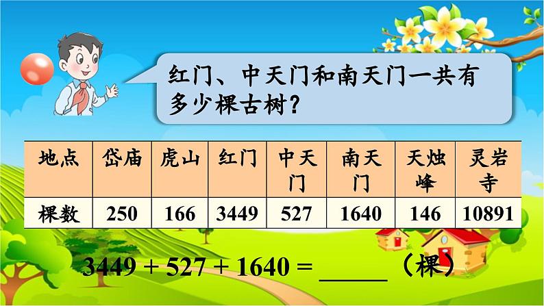 青岛版（六三制） 四年级数学下册 第一单元  泰山古树——计算器  计算器课件第6页