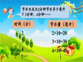 青島版（六三制） 四年級數(shù)學下冊 第二單元  節(jié)能減排——用字母表示數(shù)-信息窗1  用字母表示數(shù)及求含有字母的式子的值課件