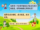 青島版（六三制） 四年級數(shù)學下冊 第二單元  節(jié)能減排——用字母表示數(shù)-信息窗2  用含有字母的式子表示數(shù)量關系和計算公式課件