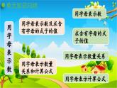 青島版（六三制） 四年級數(shù)學下冊 第二單元  節(jié)能減排——用字母表示數(shù)-回顧整理課件
