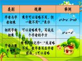 青島版（六三制） 四年級數(shù)學下冊 第二單元  節(jié)能減排——用字母表示數(shù)-回顧整理課件