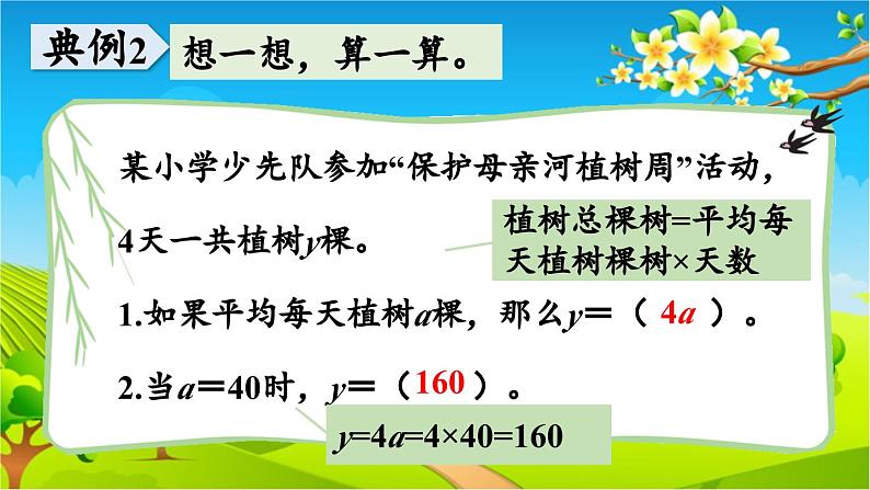 青岛版（六三制） 四年级数学下册 第二单元  节能减排——用字母表示数-回顾整理课件08