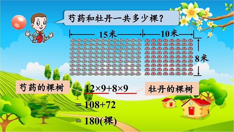 青岛版（六三制） 四年级数学下册 三 快乐农场——运算律-信息窗3  乘法分配律课件05