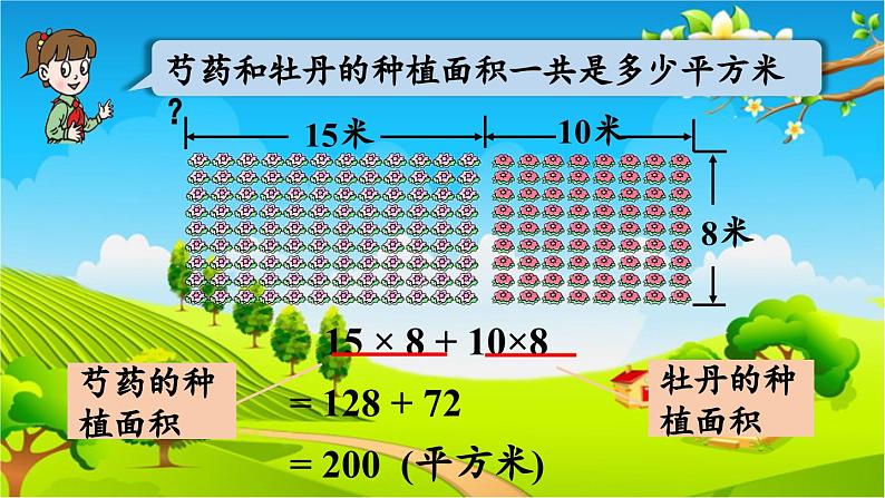 青岛版（六三制） 四年级数学下册 三 快乐农场——运算律-信息窗3  乘法分配律课件07