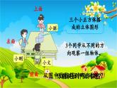 青島版（六三制） 四年級數(shù)學(xué)下冊 六 趣味拼搭——觀察物體-信息窗  觀察物體課件
