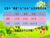 青島版（六三制） 四年級(jí)數(shù)學(xué)下冊(cè) 七 奇異的克隆?！?shù)加減法-信息窗1  小數(shù)加減法課件