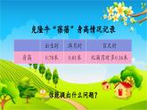 青島版（六三制） 四年級(jí)數(shù)學(xué)下冊(cè) 七 奇異的克隆牛——小數(shù)加減法-第1課時(shí)  小數(shù)加減混合運(yùn)算課件