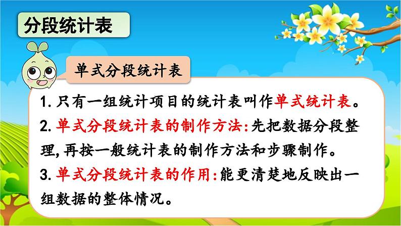 青岛版（六三制） 四年级数学下册 八 我锻炼 我健康——平均数-回顾整理课件07