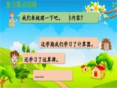 青島版（六三制） 四年級(jí)數(shù)學(xué)下冊(cè) 回顧整理——總復(fù)習(xí)-領(lǐng)域一 數(shù)與代數(shù)（1）課件