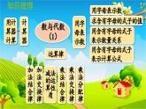 青島版（六三制） 四年級(jí)數(shù)學(xué)下冊(cè) 回顧整理——總復(fù)習(xí)-領(lǐng)域一 數(shù)與代數(shù)（1）課件