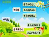 青島版（六三制） 四年級(jí)數(shù)學(xué)下冊(cè) 回顧整理——總復(fù)習(xí)-領(lǐng)域三  統(tǒng)計(jì)與概率課件