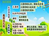 青島版（六三制） 四年級(jí)數(shù)學(xué)下冊(cè) 回顧整理——總復(fù)習(xí)-領(lǐng)域二   圖形與幾何課件