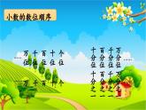 青島版（六三制） 四年級(jí)數(shù)學(xué)下冊(cè) 回顧整理——總復(fù)習(xí)-領(lǐng)域一 數(shù)與代數(shù)（2）課件