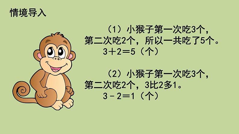 人教版数学四年级下册1.1 加、减法的意义和各部分间的关系 （1）课件第3页