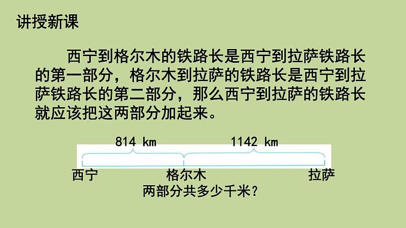 人教版数学四年级下册1.1 加、减法的意义和各部分间的关系 （1）课件第5页