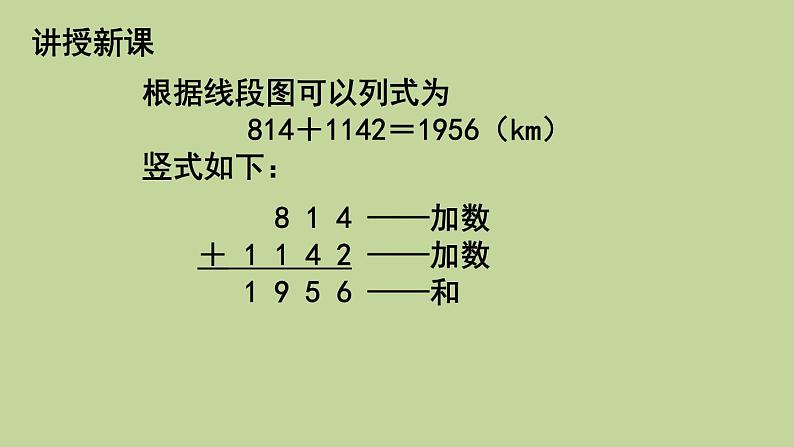 人教版数学四年级下册1.1 加、减法的意义和各部分间的关系 （1）课件第6页