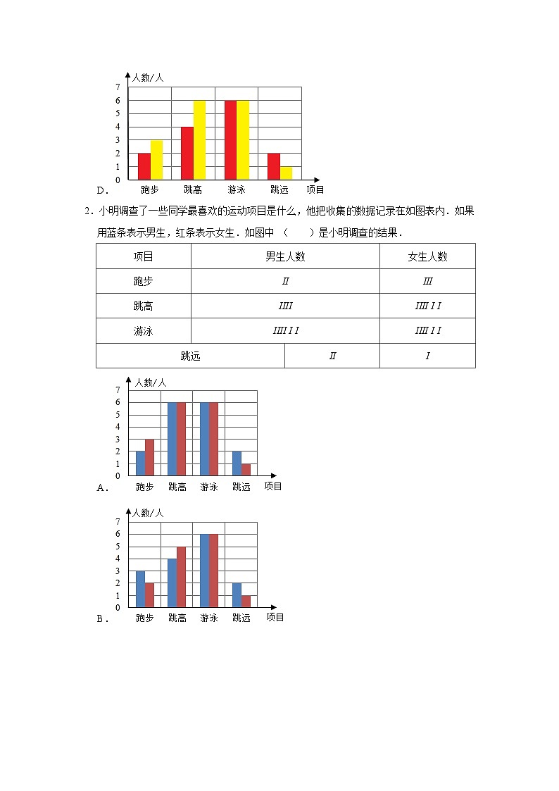 8.1复式条形统计图（培优篇）2023_2024学年下学期小学数学北师大新版五年级同步分层作业第2页