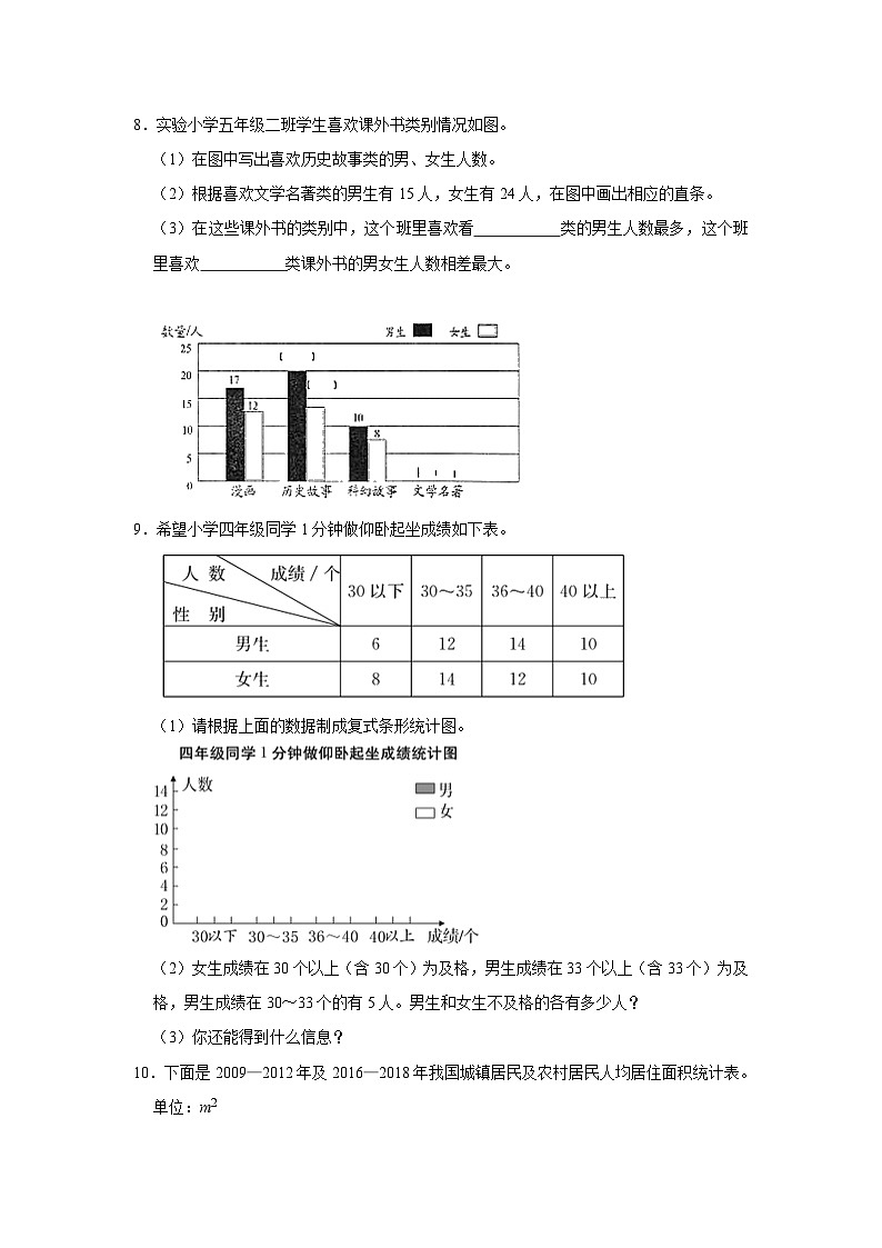 8.1复式条形统计图（进阶篇）2023_2024学年下学期小学数学北师大新版五年级同步分层作业第3页