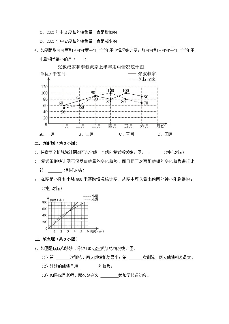 8.2复式折线统计图（基础篇）2023_2024学年下学期小学数学北师大新版五年级同步分层作业第2页