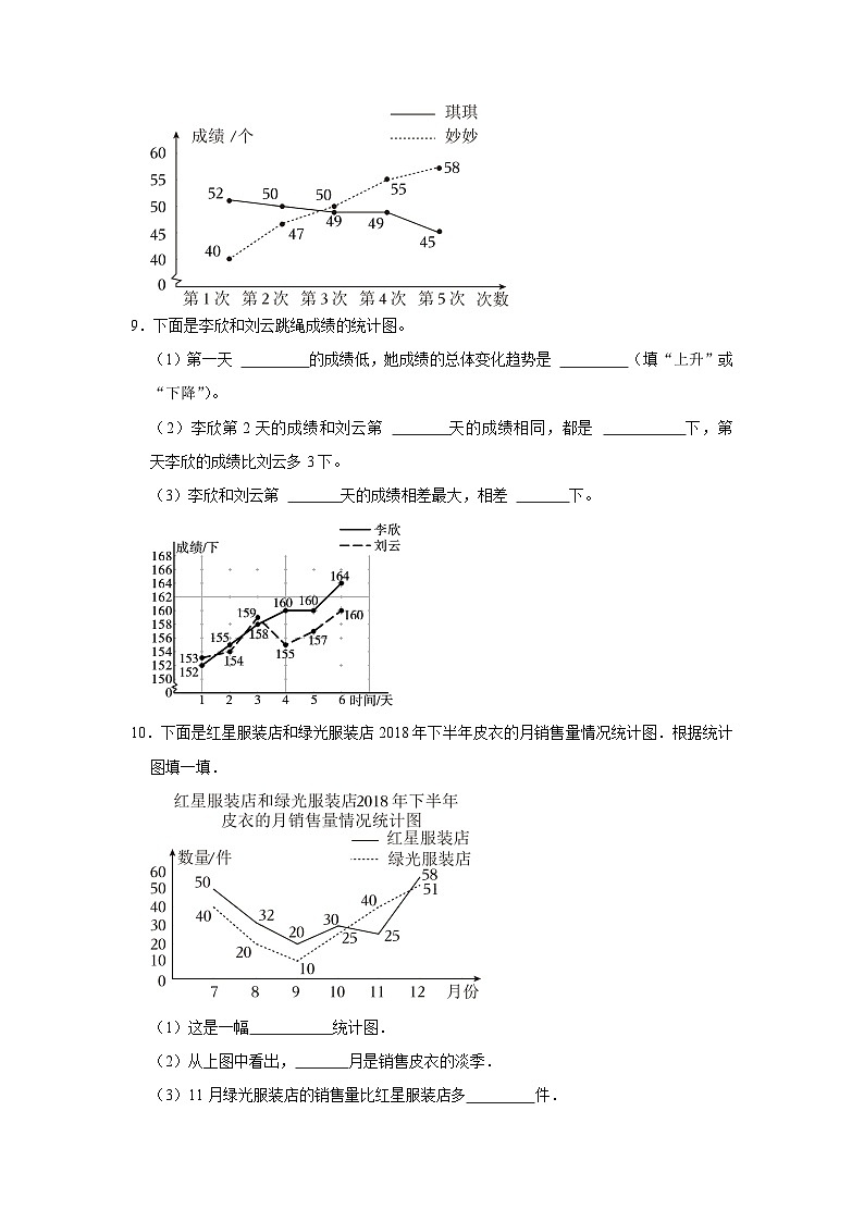 8.2复式折线统计图（基础篇）2023_2024学年下学期小学数学北师大新版五年级同步分层作业第3页