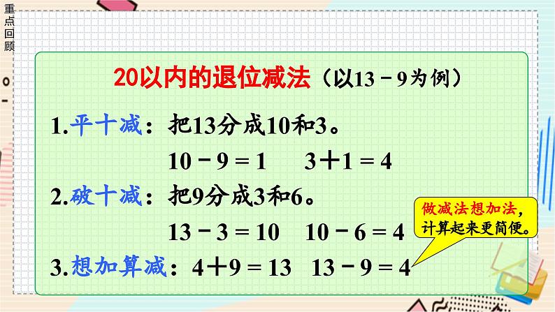 苏教版 数学 一年级 下册 第7单元 期末复习（2）----口算两位数加减一位数、两位数加减两位数 PPT课件第8页