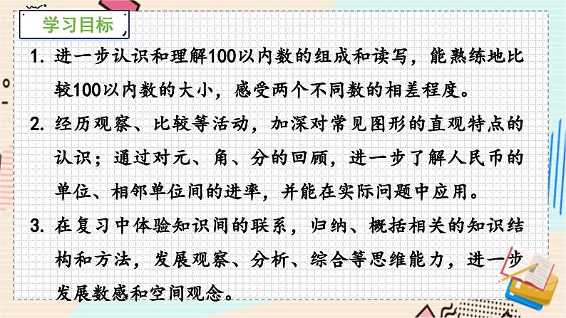 苏教版 数学 一年级 下册 第7单元 期末复习（1）----认识100以内的数、认识图形、元、角、分 PPT课件第2页